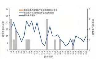 188金宝搏提现怎么样