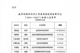 ?没拿没卖没我7他3！哈利伯顿朋友圈辟谣：比赛用球给字母哥了